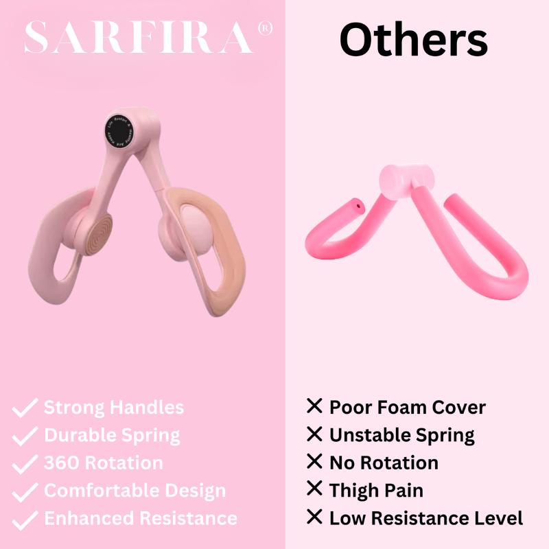 Sarfira® Pelvic Floor Exerciser