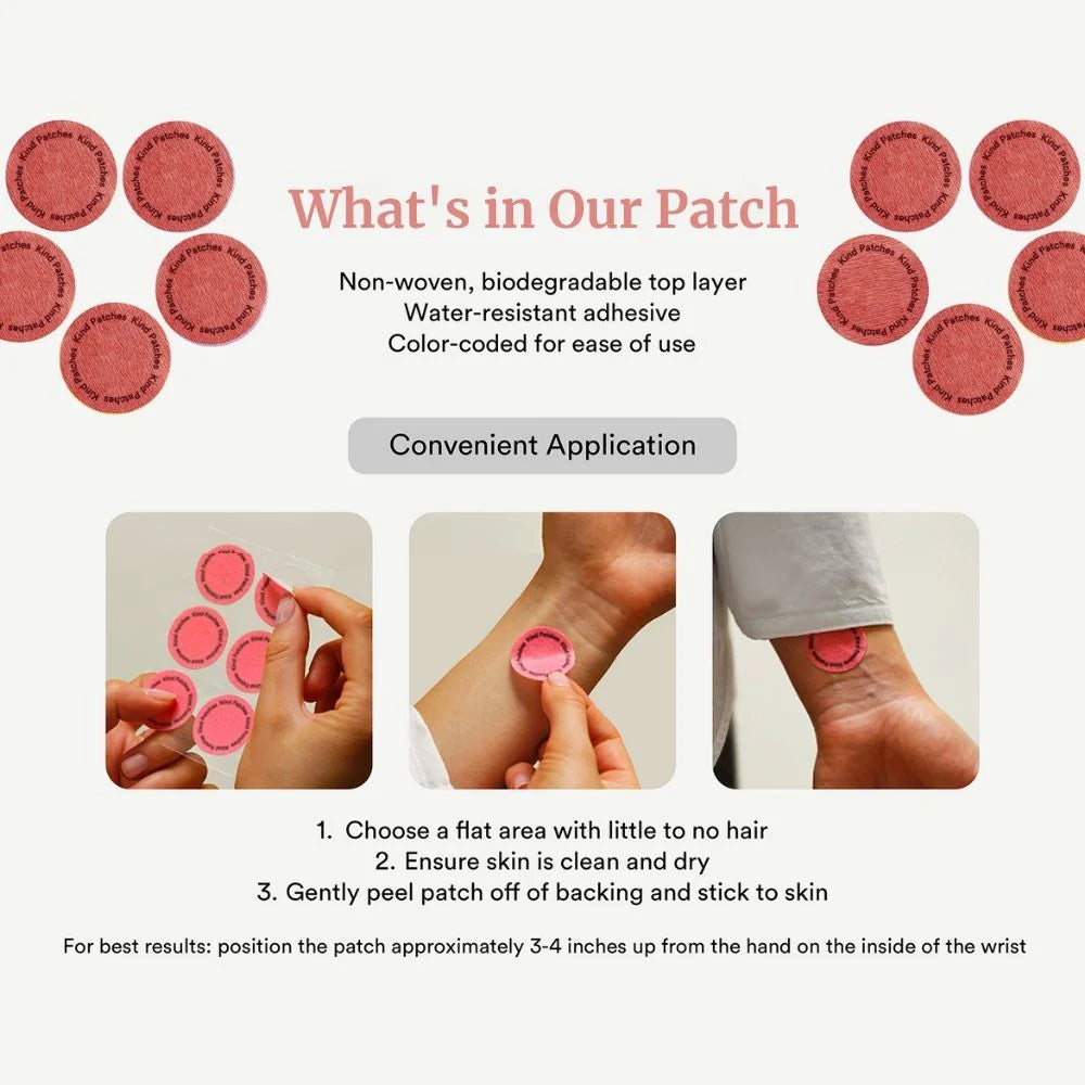 GLP-1 Wellness Patches